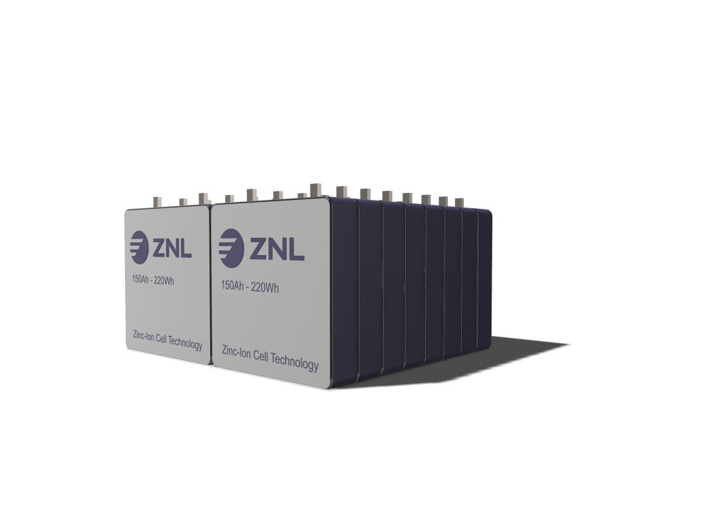 About | ZNL Energy